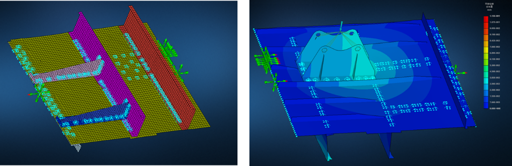 设计仿真 | MSC Nastran Modules助力大规模装配结构提高建模效率的图13